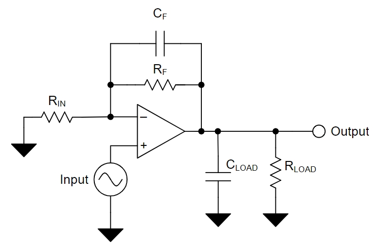 OPA4227UA 2K5G4